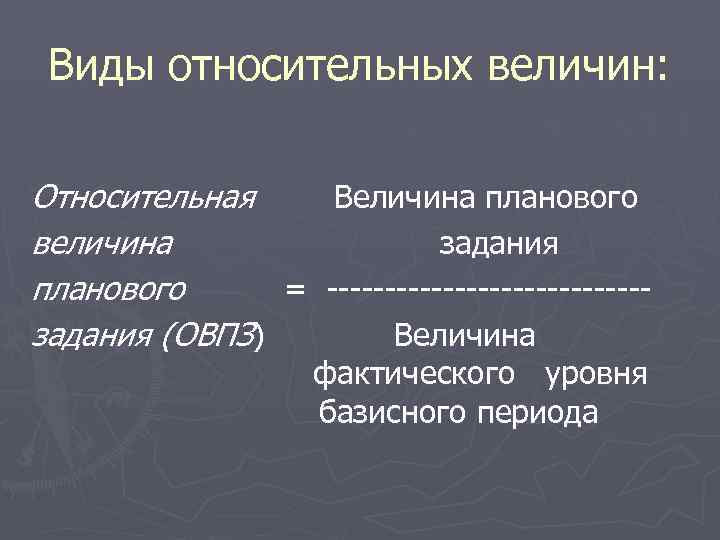  Виды относительных величин:  Относительная Величина планового величина    задания планового