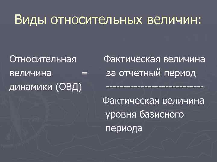 Виды относительных величин:  Относительная Фактическая величина =  за отчетный период динамики (ОВД)