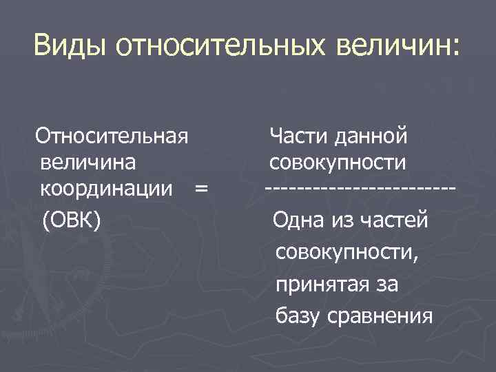 Виды относительных величин:  Относительная  Части данной величина   совокупности координации =