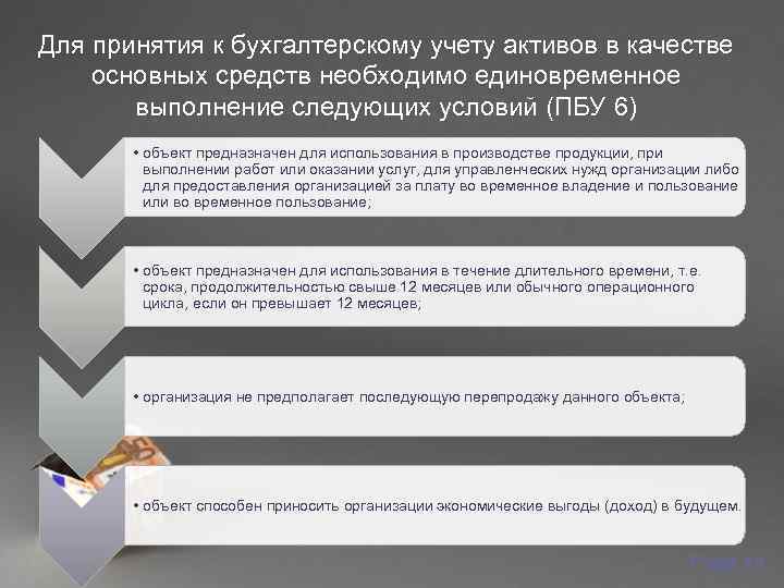 Для принятия к бухгалтерскому учету активов в качестве основных средств необходимо единовременное  