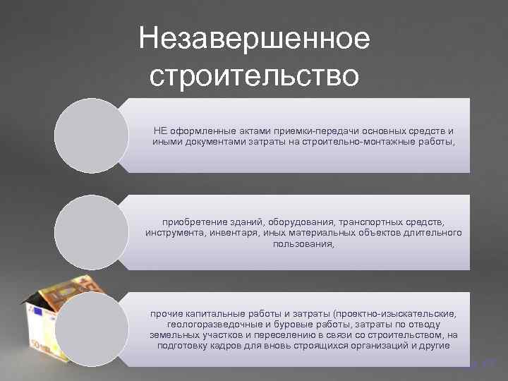 Незавершенное строительство  НЕ оформленные актами приемки-передачи основных средств и  иными документами затраты