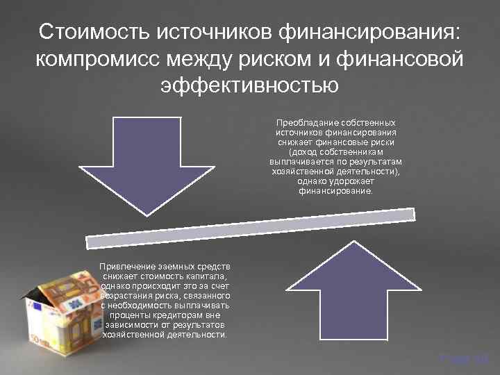 Стоимость источников финансирования:  компромисс между риском и финансовой  эффективностью   