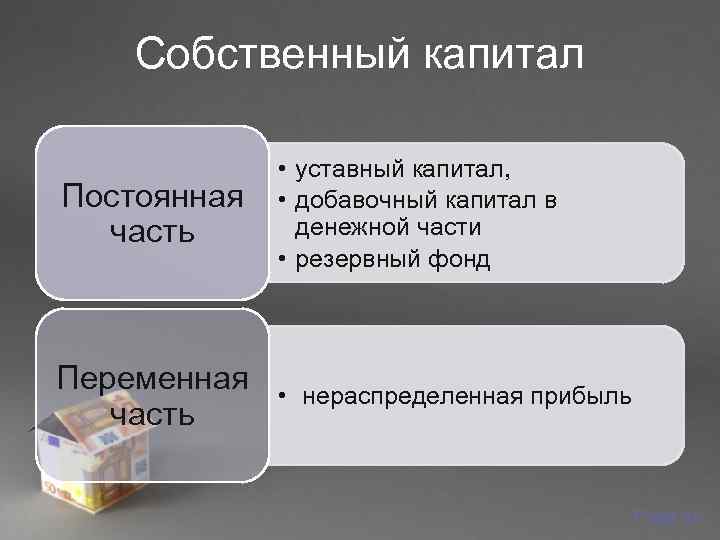   Собственный капитал   • уставный капитал,  Постоянная • добавочный капитал