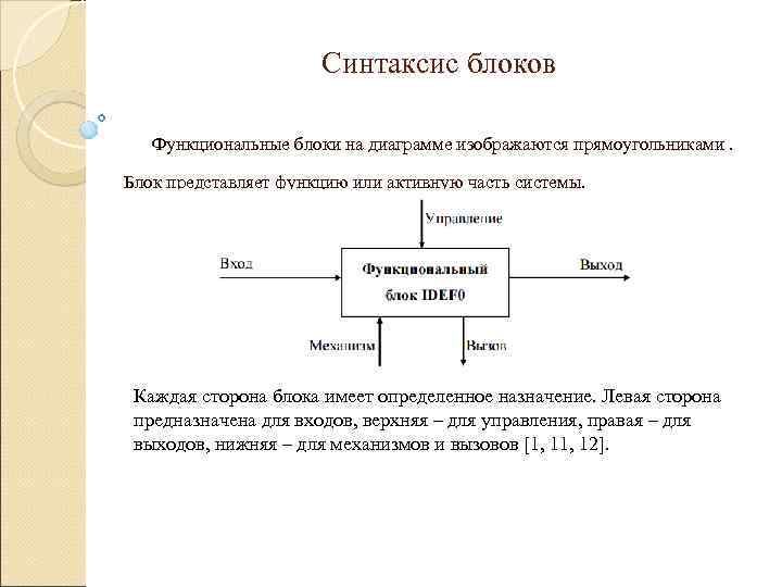      Синтаксис блоков Функциональные блоки на диаграмме изображаются прямоугольниками. 