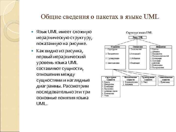   Общие сведения о пакетах в языке UML  Язык UML имеет сложную