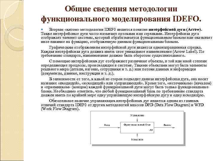  Общие сведения методологии функционального моделирования IDEFО.  Вторым «китом» методологии IDEF 0 является