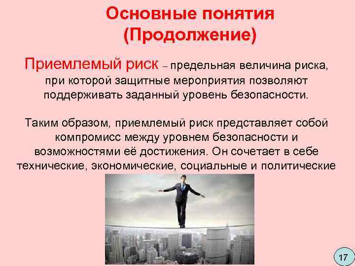    Основные понятия    (Продолжение) Приемлемый риск – предельная величина