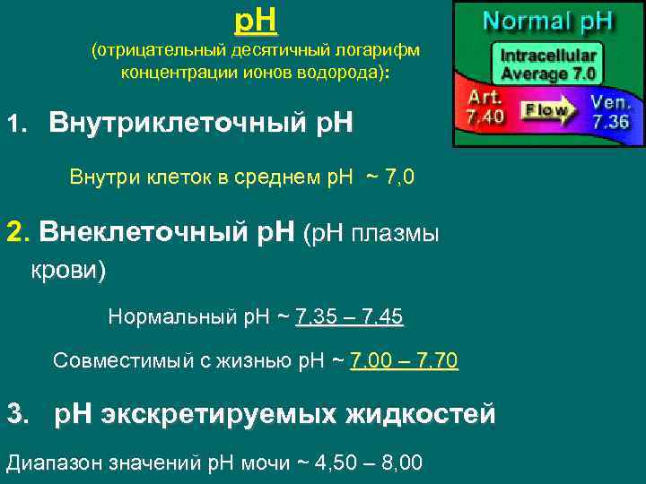 р. Н (отрицательный десятичный логарифм концентрации ионов р. Н (отрицательный десятичный логарифм концентрации ионов