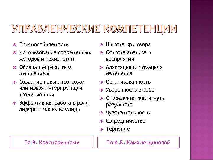   Приспособляемость    Широта кругозора Использование современных  Острота анализа и