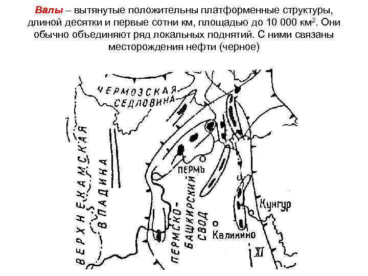  Валы – вытянутые положительны платформенные структуры, длиной десятки и первые сотни км, площадью