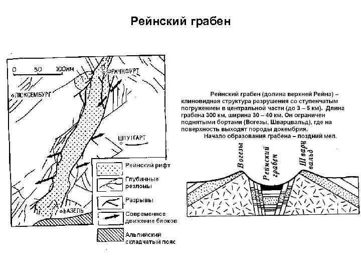 Рейнский грабен 