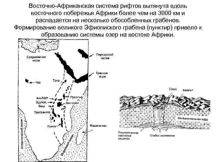 Восточно африканский разлом на карте африки