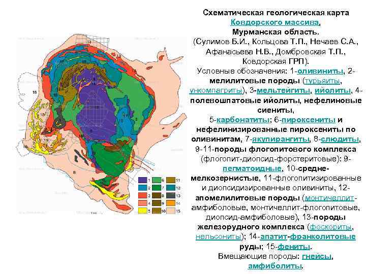 Схематическая геологическая карта Ковдорского массива, Мурманская область. (Cулимов Схематическая геологическая карта Ковдорского массива, Мурманская область. (Cулимов