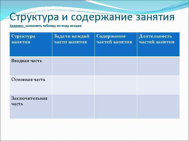 Карта анализа физкультурного занятия