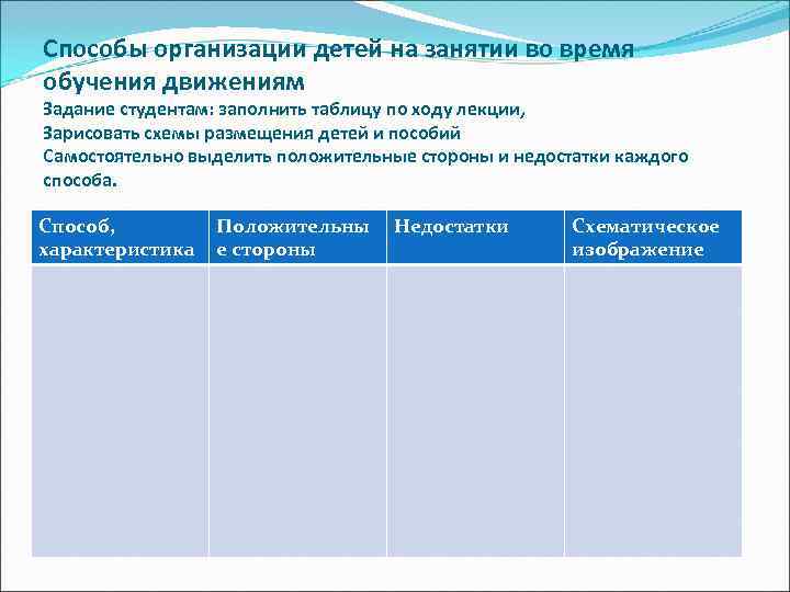 Способ организации данных в файле 6 букв