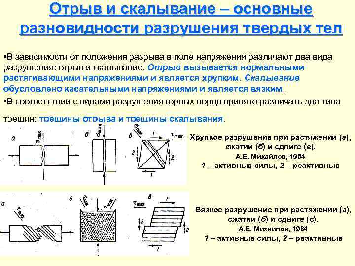 Чугунный образец при испытании на сжатие разрушается по форме