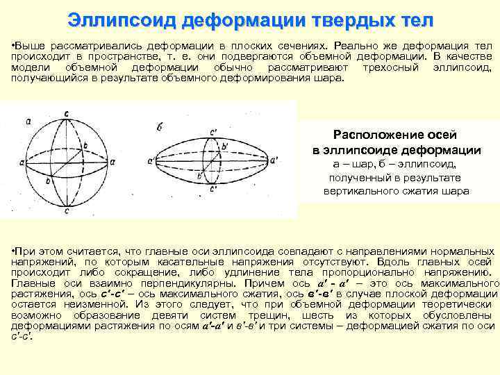 Эллипсоид фигура. Эллипсоид вращения сплюснутый схема. Трехосный эллипсоид. Эллипсоид вращения трехосный эллипсоид. Сечение эллипсоида.