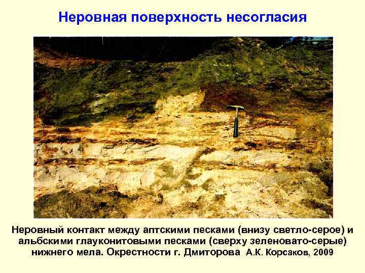   Неровная поверхность несогласия Неровный контакт между аптскими песками (внизу светло-серое) и альбскими