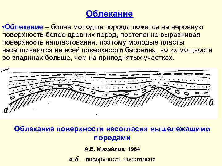     Облекание • Облекание – более молодые породы ложатся на неровную