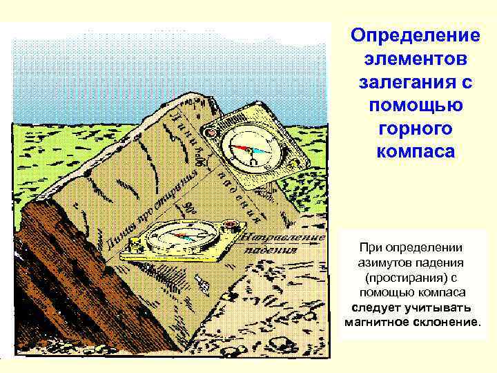 Определение элементов залегания с  помощью  горного  компаса При определении  азимутов