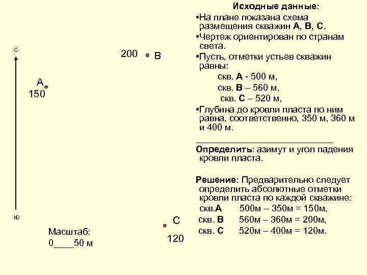     Исходные данные:       • На