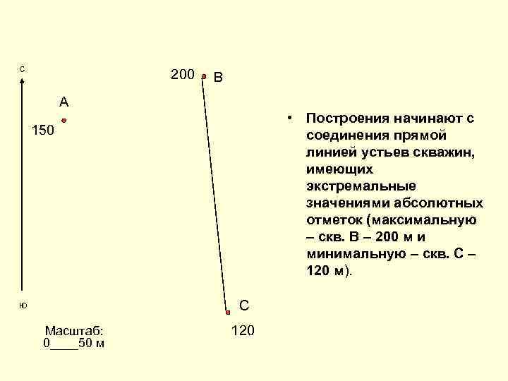 с   200  В  А      •