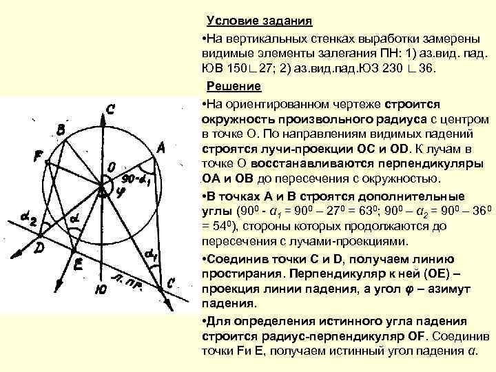  Условие задания • На вертикальных стенках выработки замерены видимые элементы залегания ПН: 1)