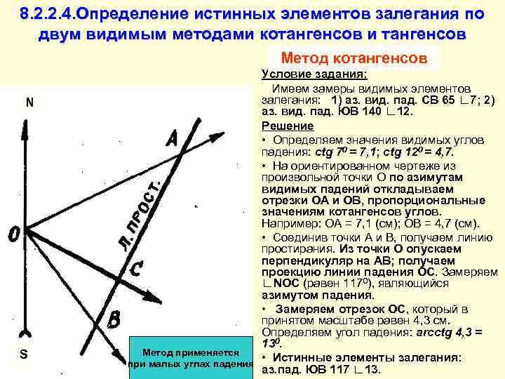 8. 2. 2. 4. Определение истинных элементов залегания по  двум видимым методами котангенсов