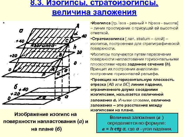    8. 3. Изогипсы, стратоизогипсы,   величина заложения   