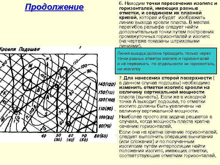    6. Находим точки пересечения изогипс и Продолжение  горизонталей, имеющих равные