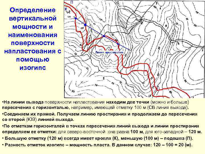  Определение вертикальной  мощности и наименования  поверхности напластования с  помощью изогипс