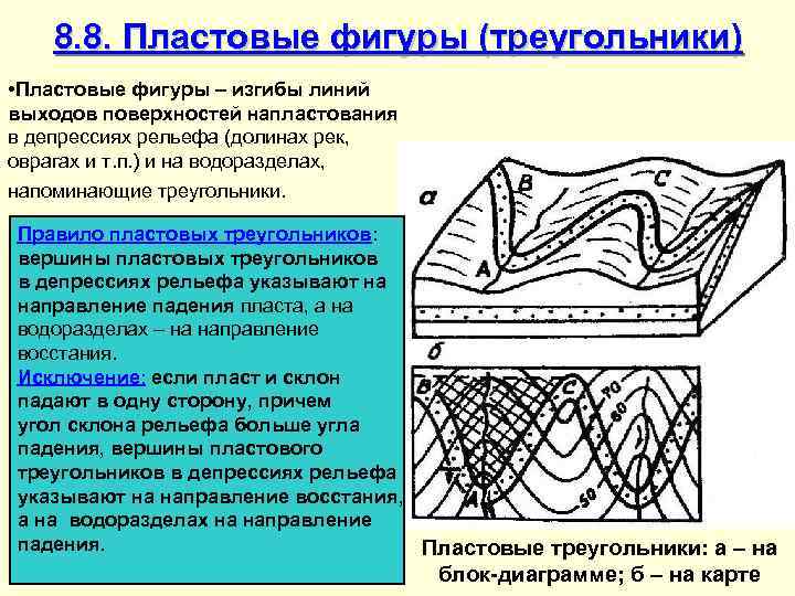   8. 8. Пластовые фигуры (треугольники) • Пластовые фигуры – изгибы линий выходов