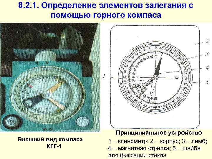 8. 2. 1. Определение элементов залегания с   помощью горного компаса  