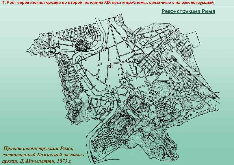 1. Рост европейских городов во второй половине XIX века и проблемы, связанные с их