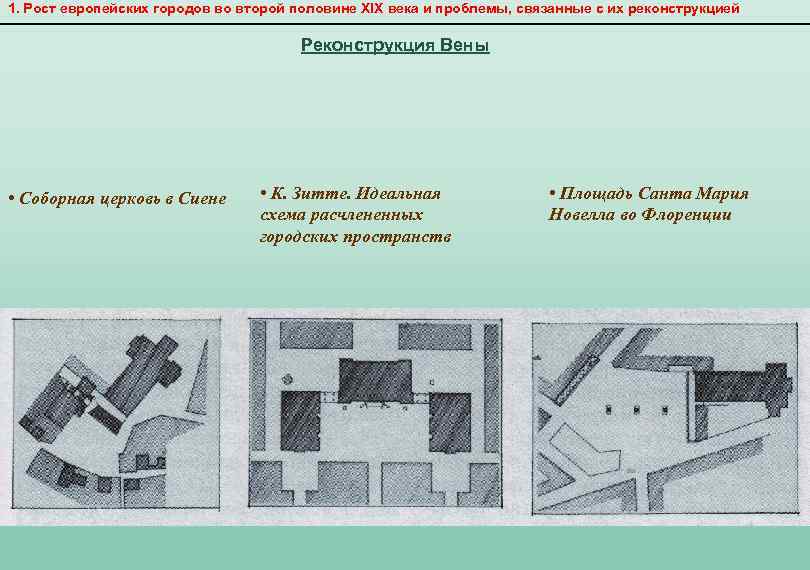 1. Рост европейских городов во второй половине XIX века и проблемы, связанные с их