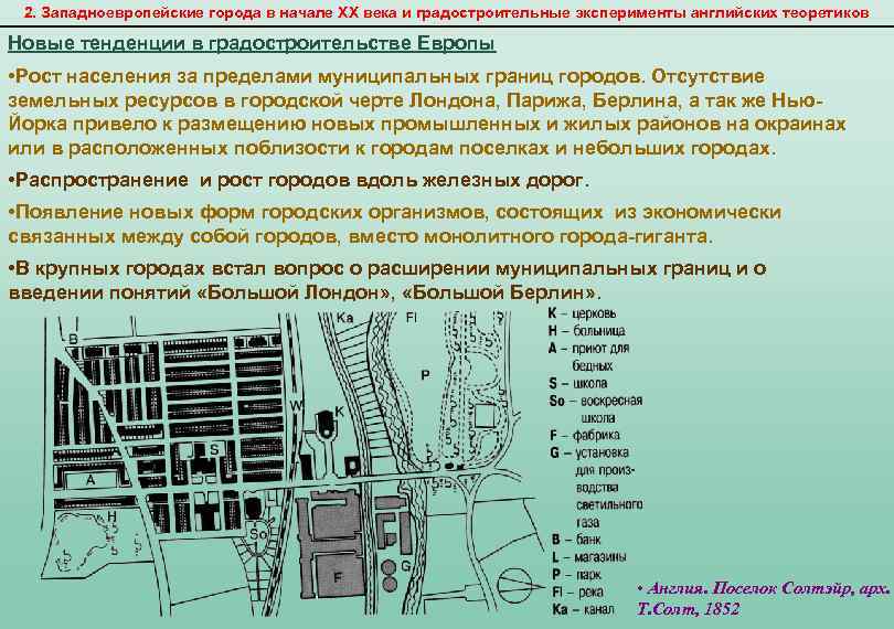 2. Западноевропейские города в начале XX века и градостроительные эксперименты английских теоретиков Новые тенденции