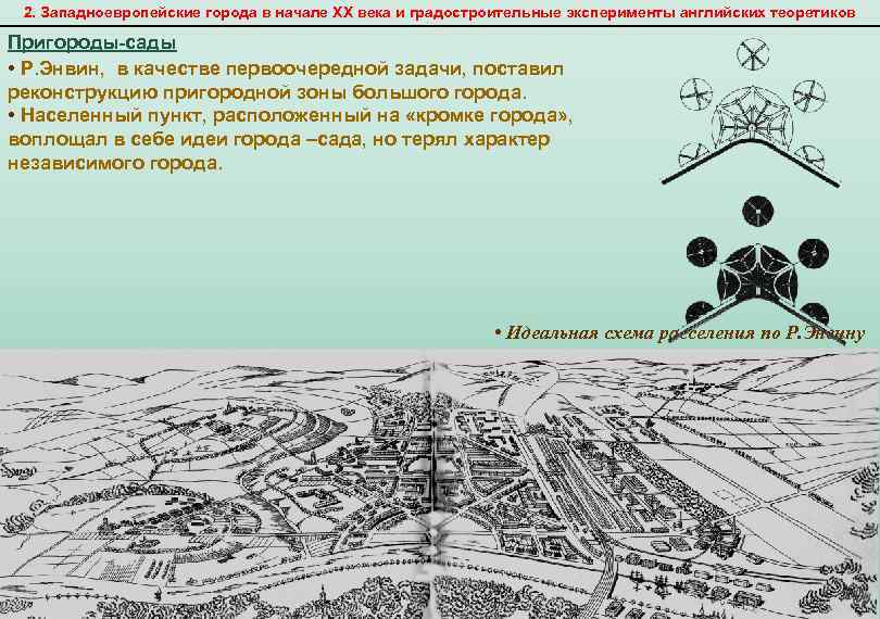 2. Западноевропейские города в начале XX века и градостроительные эксперименты английских теоретиков Пригороды-сады •