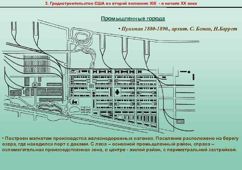 3. Градостроительство США во второй половине XIX - в начале ХХ века Промышленные города