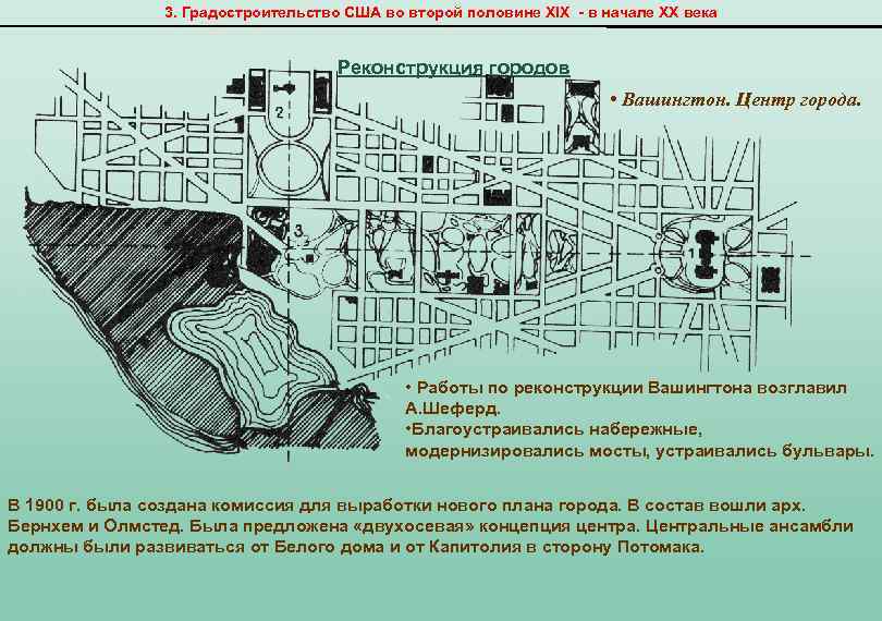 3. Градостроительство США во второй половине XIX - в начале ХХ века Реконструкция городов