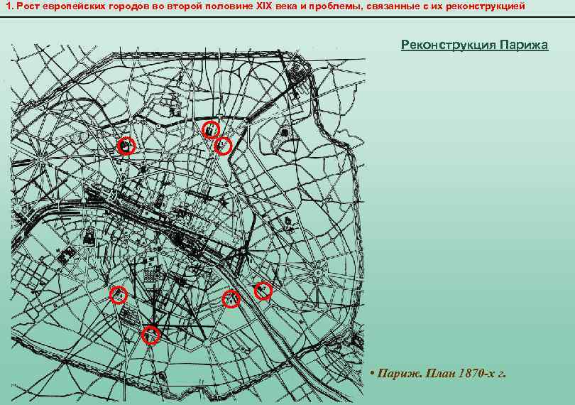 1. Рост европейских городов во второй половине XIX века и проблемы, связанные с их
