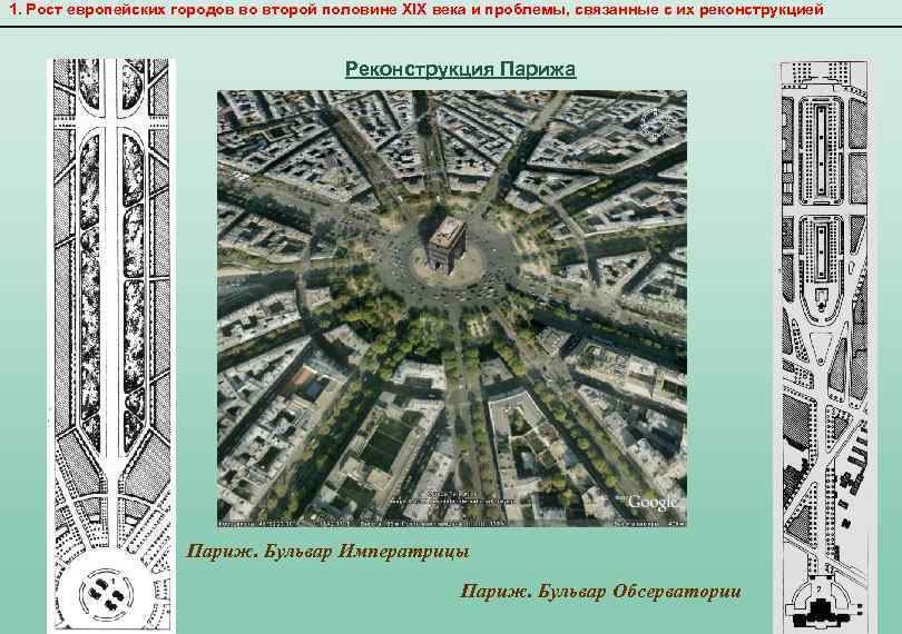 1. Рост европейских городов во второй половине XIX века и проблемы, связанные с их