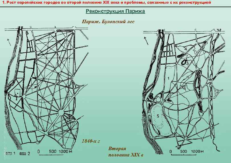 1. Рост европейских городов во второй половине XIX века и проблемы, связанные с их
