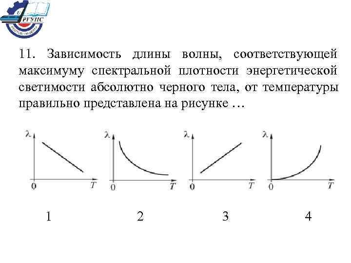 11. Зависимость длины волны, соответствующей максимуму спектральной плотности энергетической светимости абсолютно черного тела, от