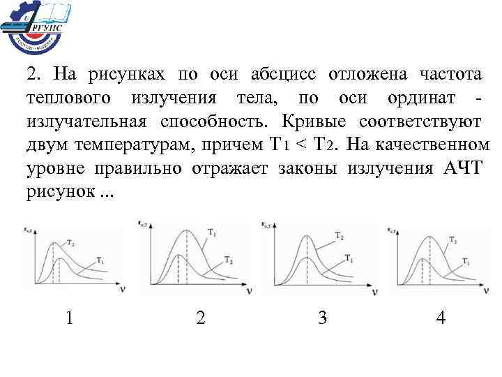 На рисунке показаны кривые зависимости излучательной способности абсолютно черного тела