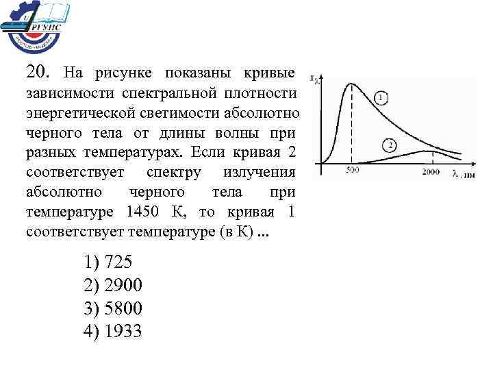 20. На рисунке показаны кривые зависимости спектральной плотности энергетической светимости абсолютно черного тела от