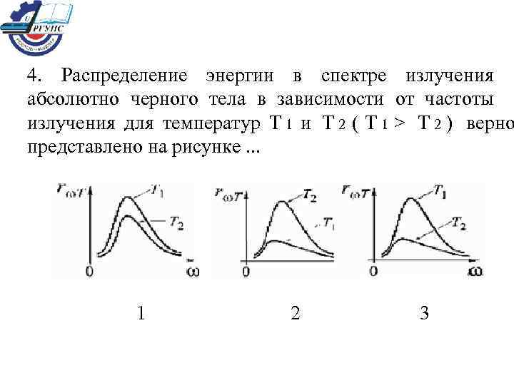 4. Распределение энергии в спектре излучения абсолютно черного тела в зависимости от частоты излучения
