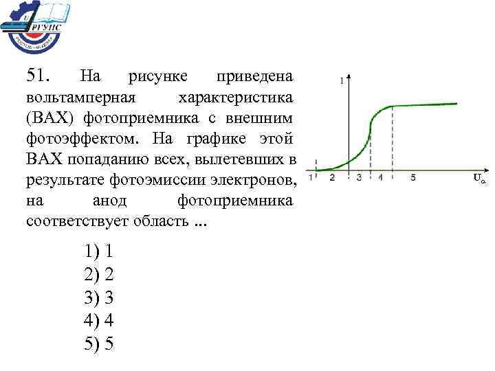 51. На  рисунке приведена вольтамперная  характеристика (ВАХ) фотоприемника с внешним фотоэффектом. На