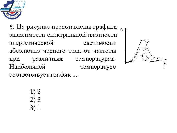 Спектральная плотность абсолютно черного тела