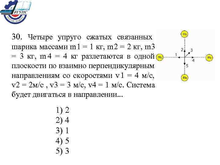 30.  Четыре упруго сжатых связанных шарика массами m 1 = 1 кг, m