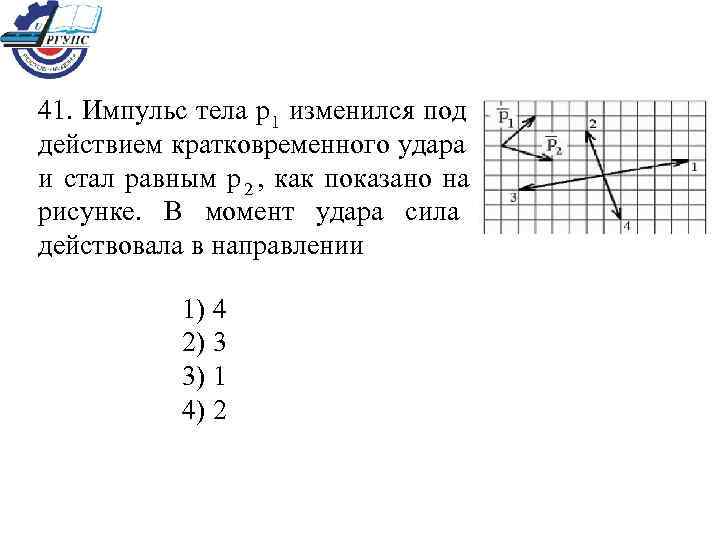 41. Импульс тела р 1 изменился под      действием кратковременного